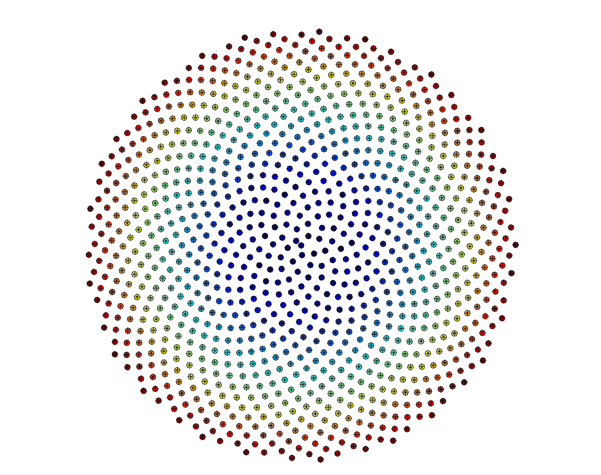 G Spiral diffraction pattern