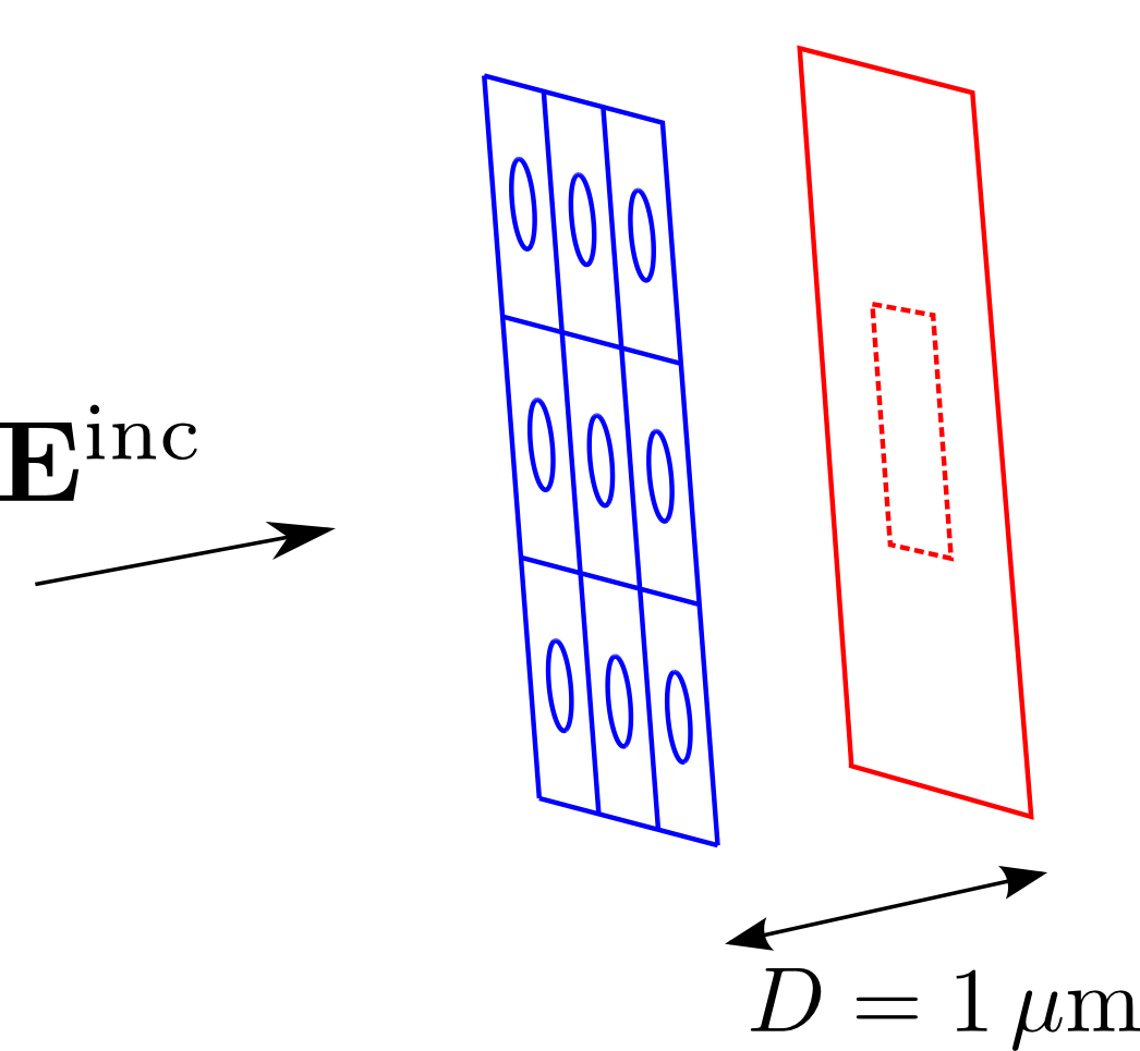 Diffraction experiment image