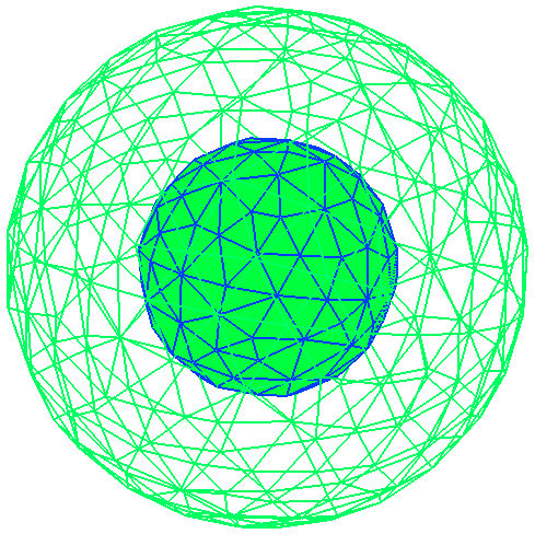 Spherical shell mesh